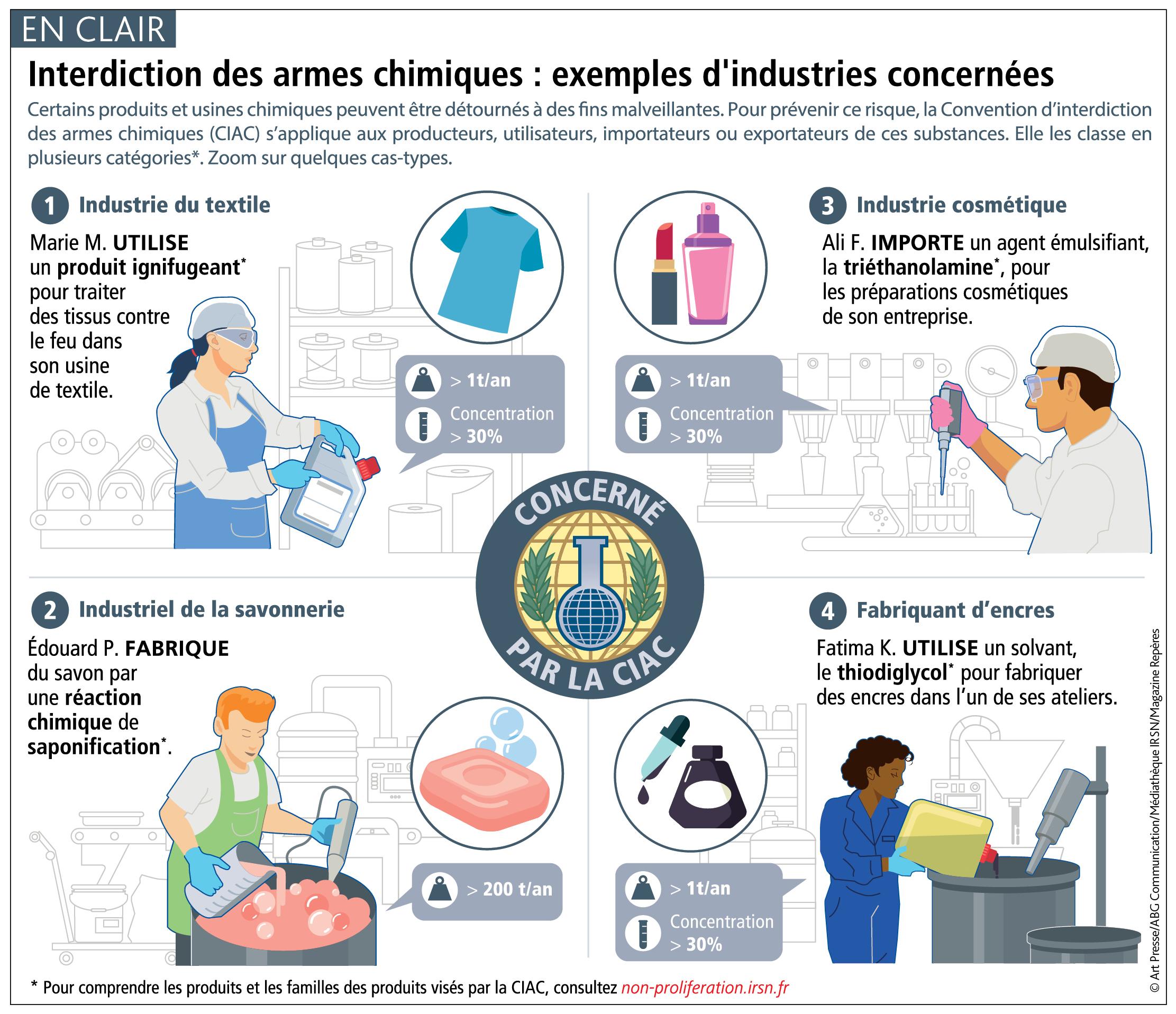 R46_Livrable_R46_FP_I_CIAC_T4_-4- 20200611.jpg